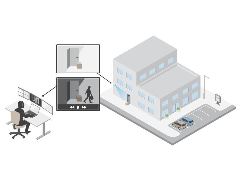 AXIS Camera Station Secure Entry Axis Communications